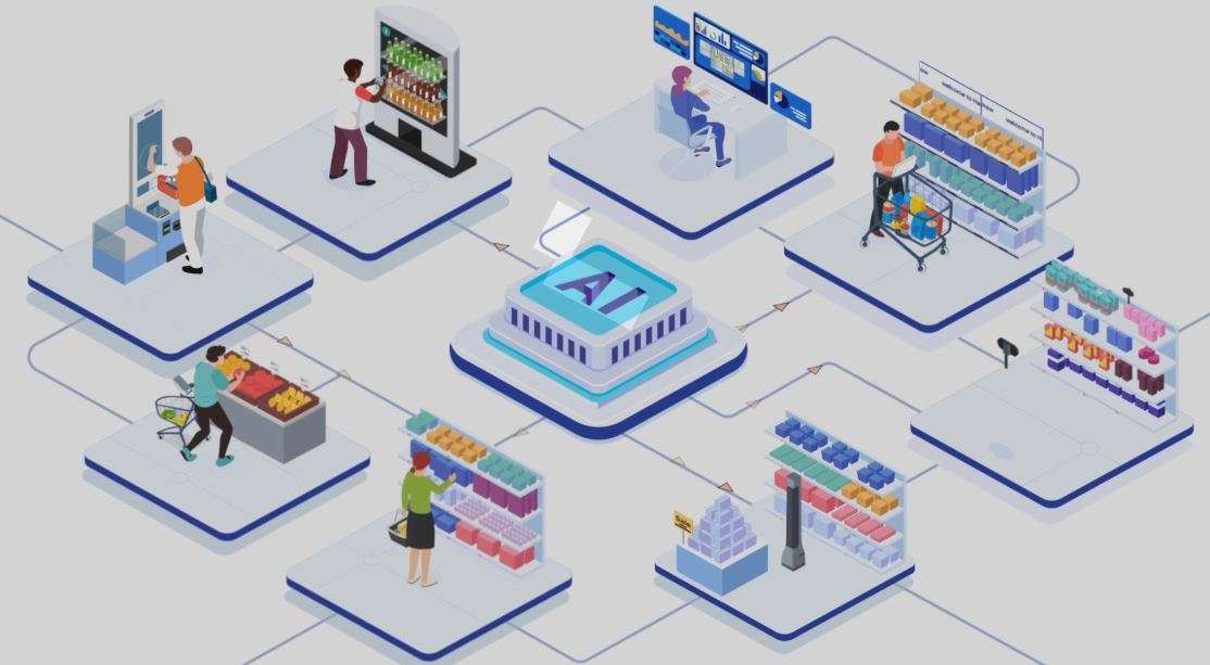 AI in Retail Merchandising